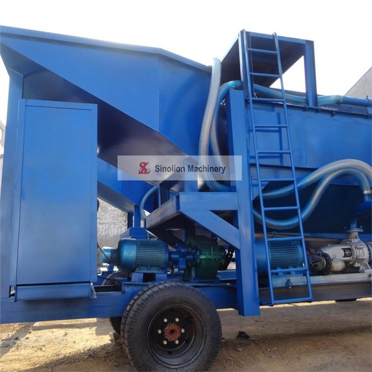 Mobile Gold Panning Equipment suppliers